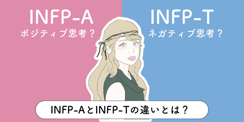 INFP