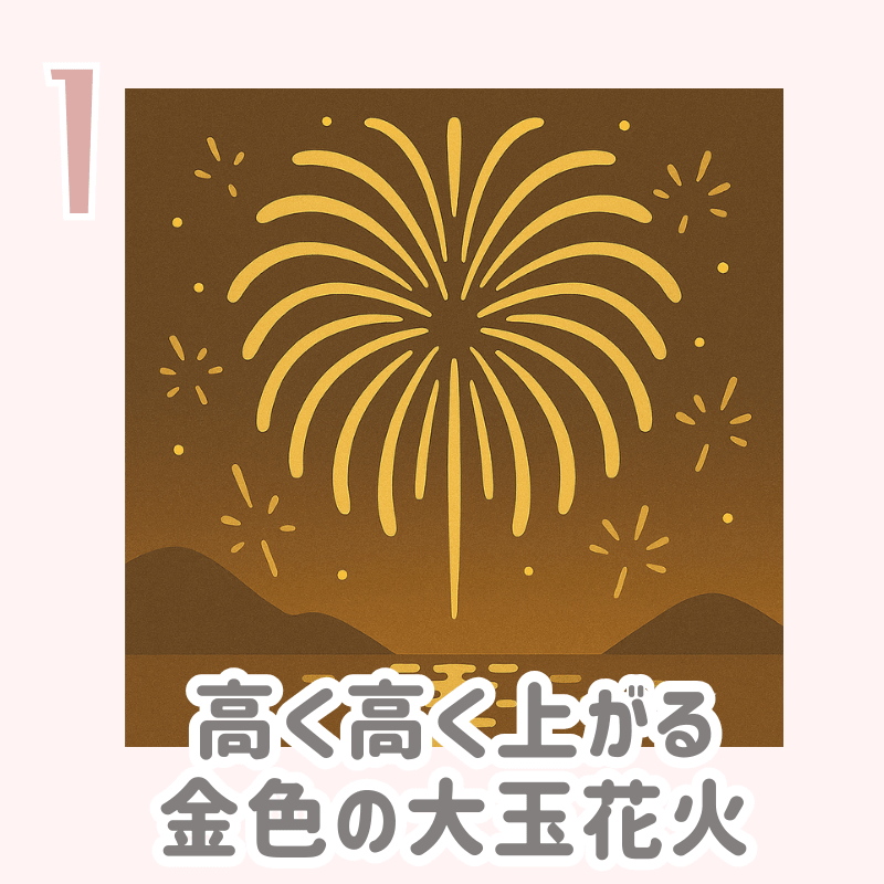 【画像の説明】